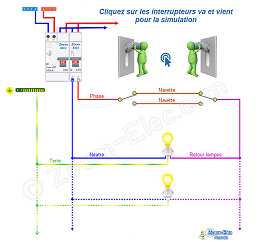 Schema du circuit d'un va- et-vient