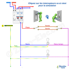 Schema du circuit d'un va- et-vient