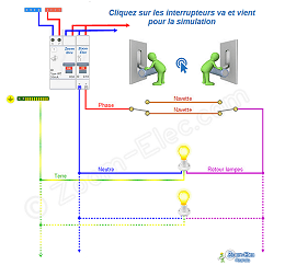 Schema du circuit d'un va- et-vient