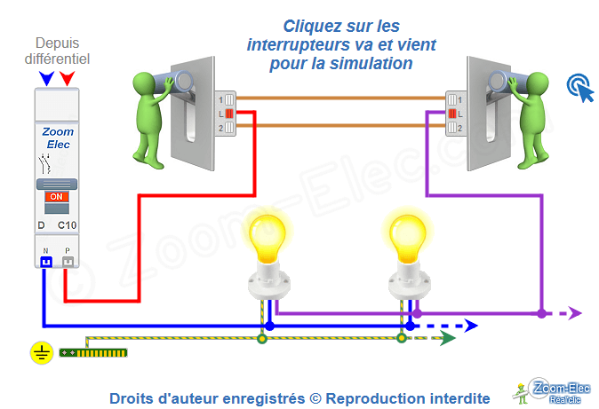 Schéma électrique du circuit d'un va-et-vient, état 4, configuration HH