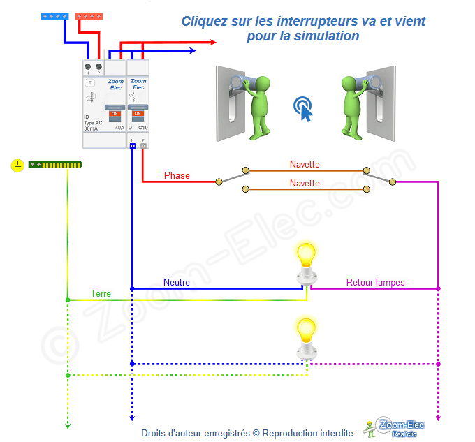 Schéma électrique développé du circuit du va-et-vient, état 2, configuration HH