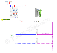 Schema électrique du circuit d'un interrupteur