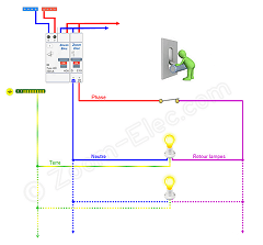 Schema électrique du circuit d'un interrupteur