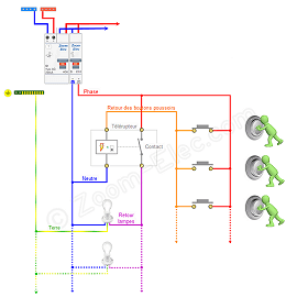 Schéma électrique du cicuit du télérupteur
