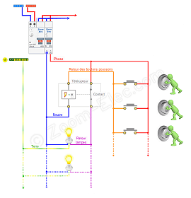 Schéma électrique du cicuit du télérupteur