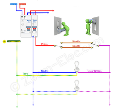 Schéma électrique du circuit d'un va-et-vient