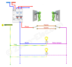 Schéma électrique du circuit d'un va-et-vient
