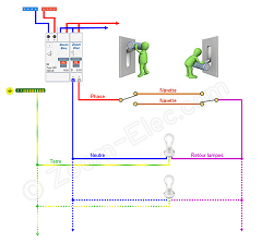 Schéma électrique du circuit d'un va-et-vient
