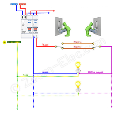Schéma électrique du circuit d'un va-et-vient