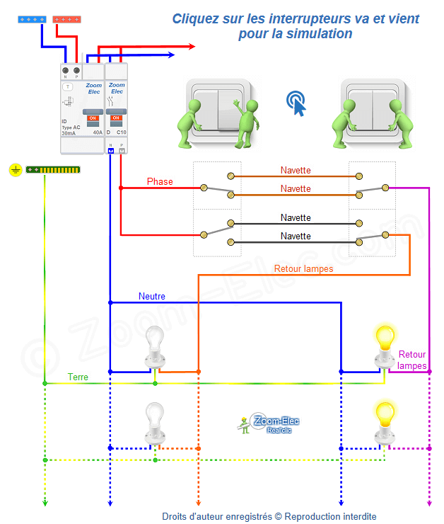 Schema electrique du double va et vient