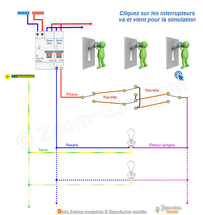 Schéma électrique du permutateur avec 3 interrupteurs va et vient