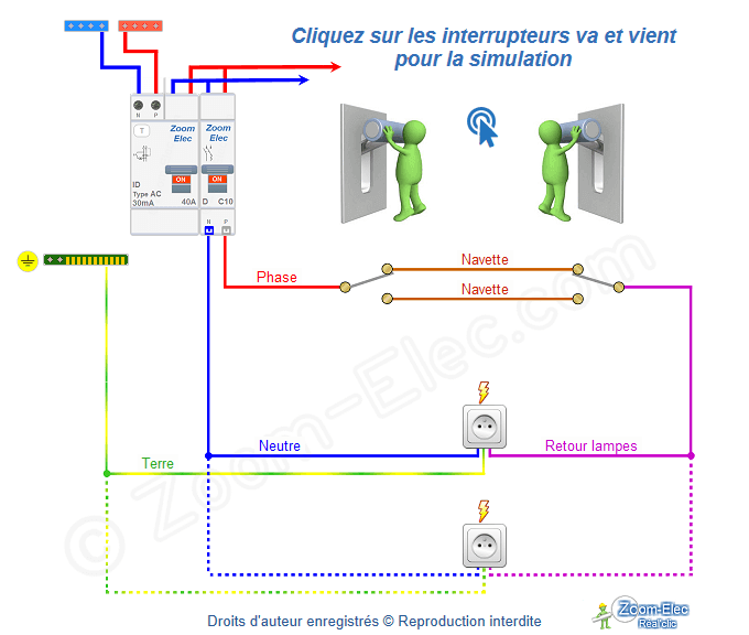 Schéma électrique de prise commandée par va et vient Schema electrique de prise commandée par va et vient