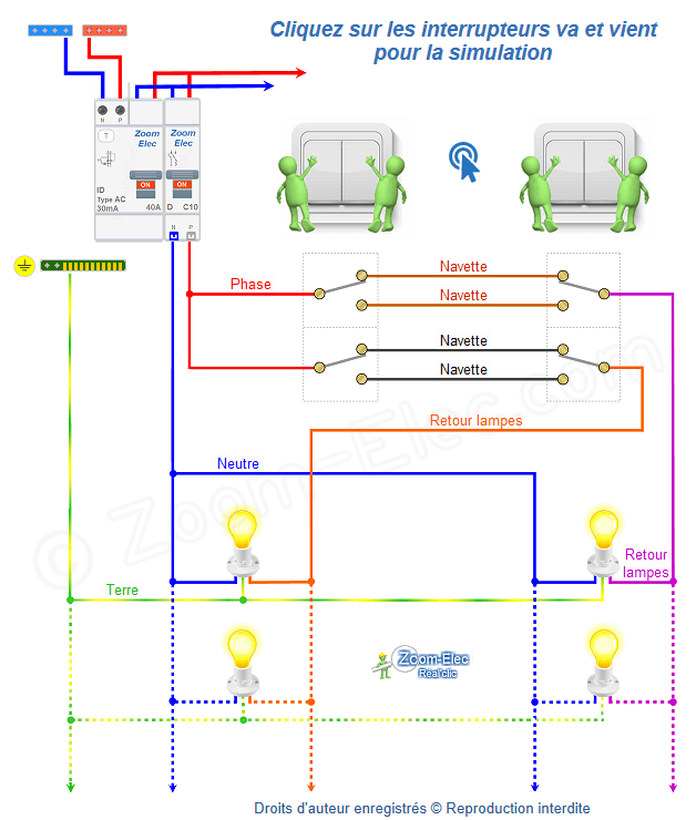 Schema electrique du va et vient double allumage