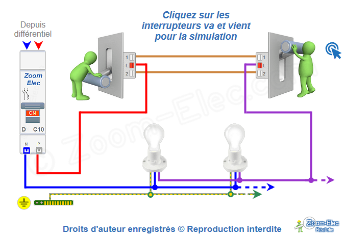 Schéma électrique du circuit du va-et-vient, état 2, configuration BH
