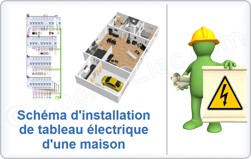 Schéma d'installation et de raccordement d'un tableau électrique d'une maison