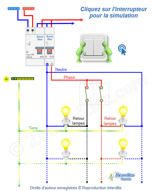 Schéma électrique de l'interrupteur double allumage