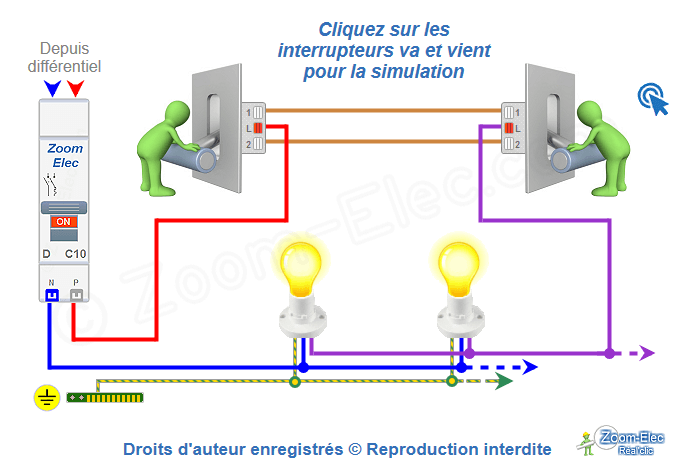 Schéma du circuit d'interrupteur va-et-vient, état 3, configuration BB