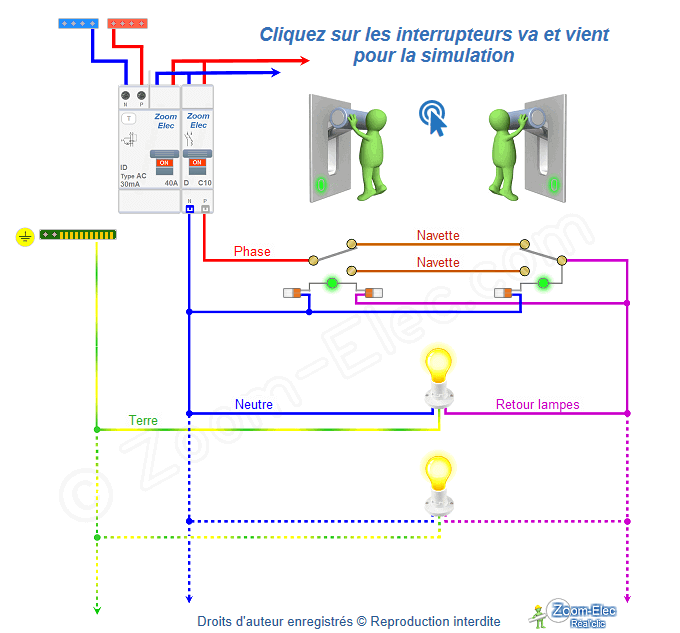 Schéma interrupteur va et vient avec voyant témoin Schéma interrupteur va et vient avec voyant témoin
