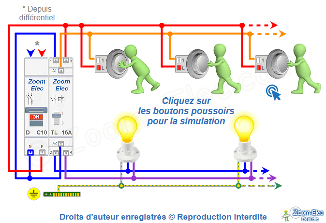 Schéma électrique d'un télérupteur : impulsion poussoir 1, contact en cours d'ouverture (état 6/8), lampes encore allumées.