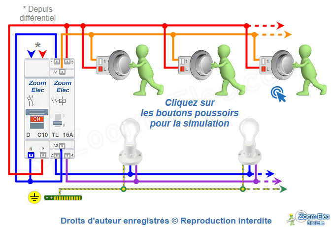 Schema du telerupteur bipolaire ou 2P
