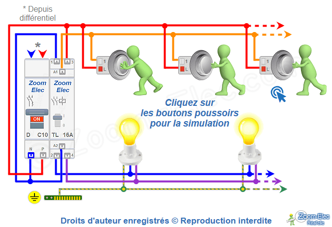 Schéma électrique d'un télérupteur bipolaire : impulsion poussoir 1, contacts en cours d'ouverture (état 6/8), lampes encore allumées.