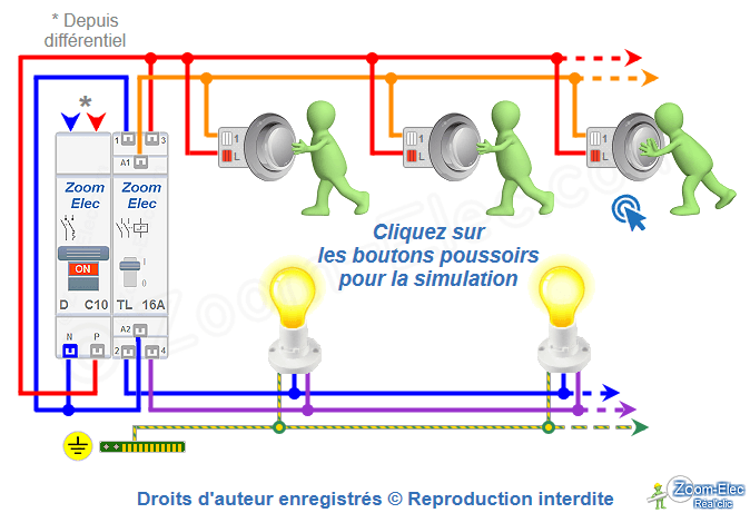 Schéma électrique d'un télérupteur bipolaire : impulsion poussoir 3, contacts en cours d'ouverture (état 8/8), lampes encore allumées.
