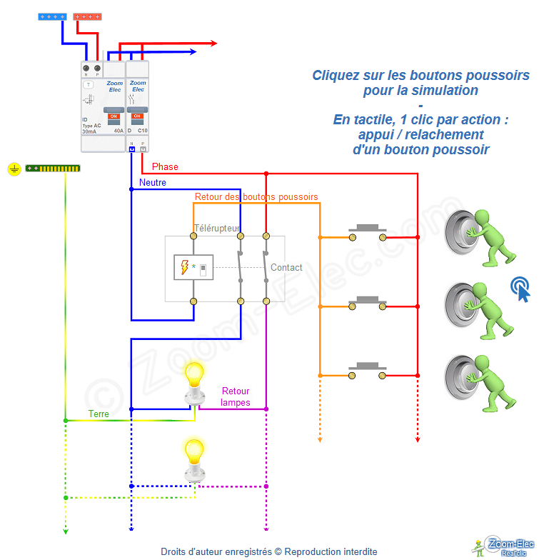 Télérupteur double, 2 poles