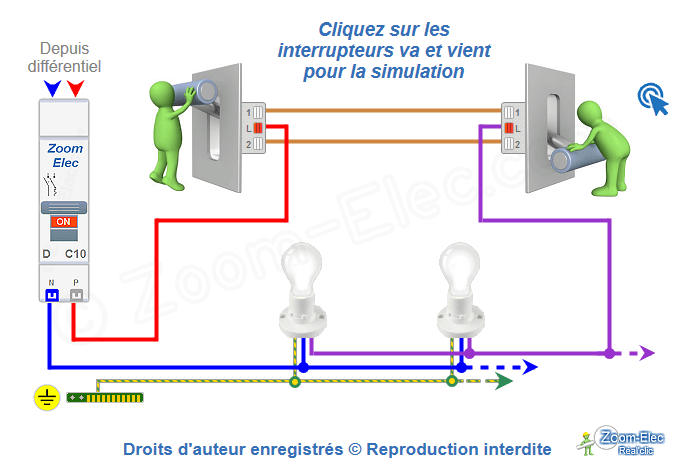 Schéma électrique du circuit du va-et-vient, état 1, configuration HB