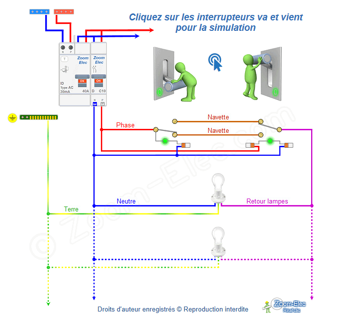 Schéma va et vient lumineux Schéma va et vient lumineux