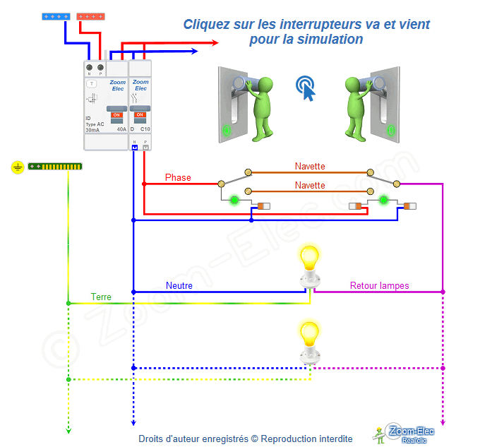 Schéma va et vient avec voyant lumineux Schéma va et vient avec voyant lumineux