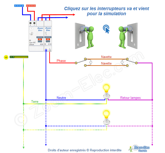 Schéma du va et vient avec voyant lumineux sans neutre Schéma du va et vient avec voyant lumineux sans neutre