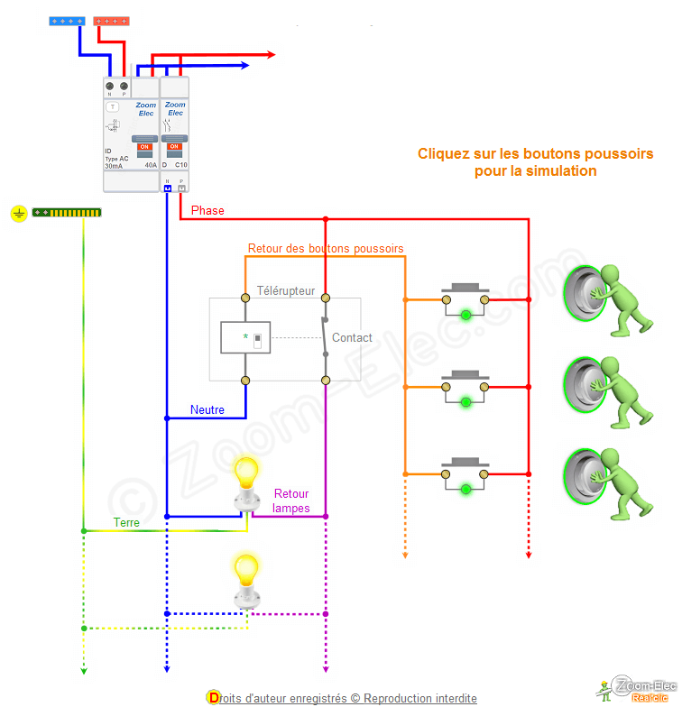 NB700C1 Bouton Poussoir D'allumage Efficace Pour Chauffage Extérieur