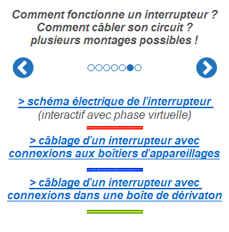 Schémas utiles au branchement d’un interrupteur