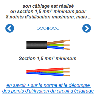 L'installation est réalisé en section 1,5 mm² minimum pour 8 points d'utilisation maximum