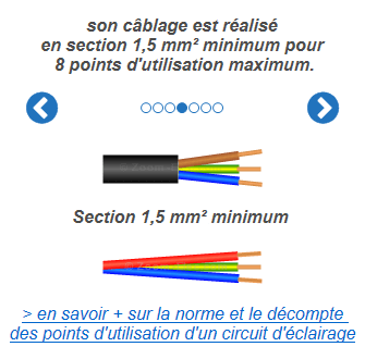 L'installation est réalisé en section 1,5 mm² minimum pour 8 points d'utilisation maximum