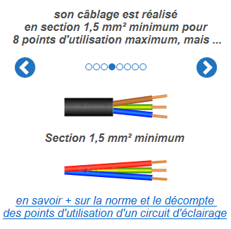 L'installation est réalisé en section 1,5 mm² minimum pour 8 points d'utilisation maximum