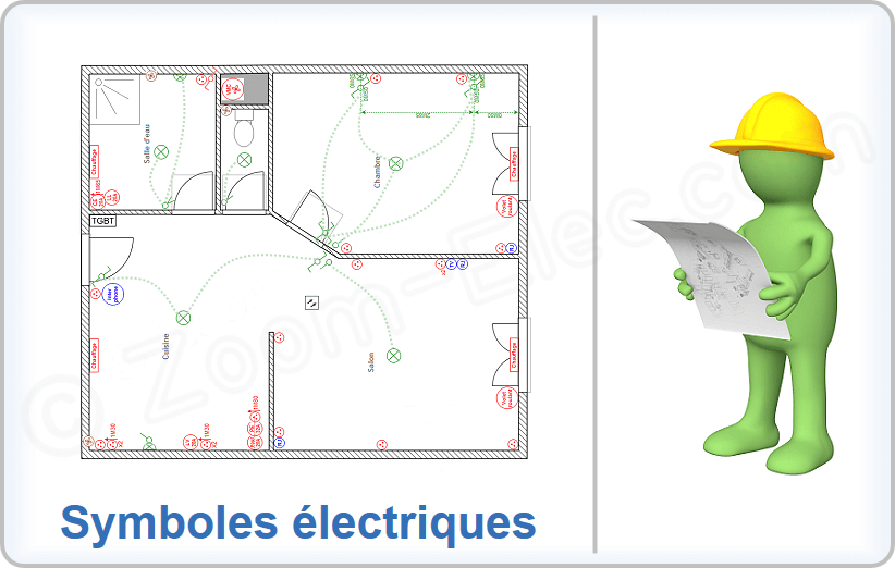Symboles électriques