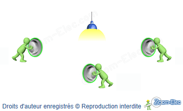 Télérupteur et bouton poussoir témoin