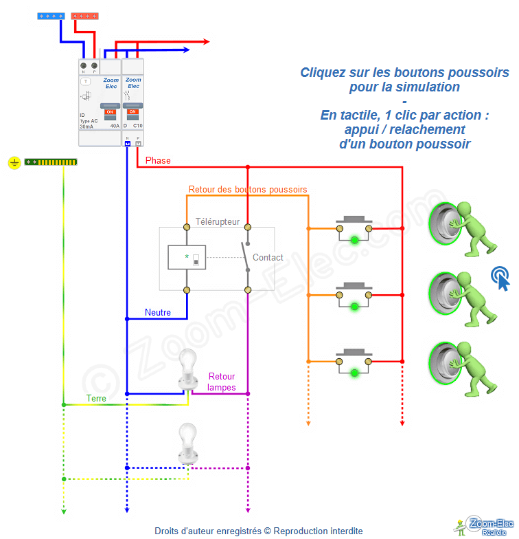 Télérupteur avec bouton poussoir à voyant lumineux Télérupteur avec bouton poussoir à voyant lumineux
