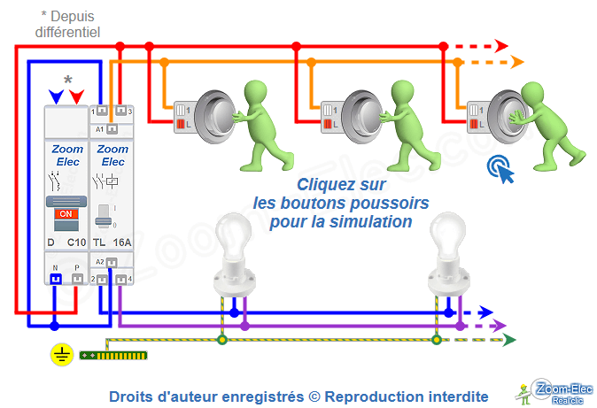 Télérupteur schéma