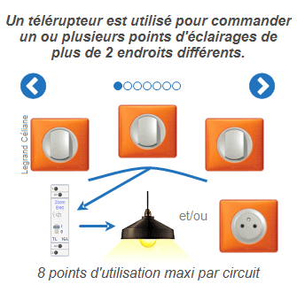 Un télérupteur commande un ou plusieurs points d'éclairages de plus de 2 endroits différents.
