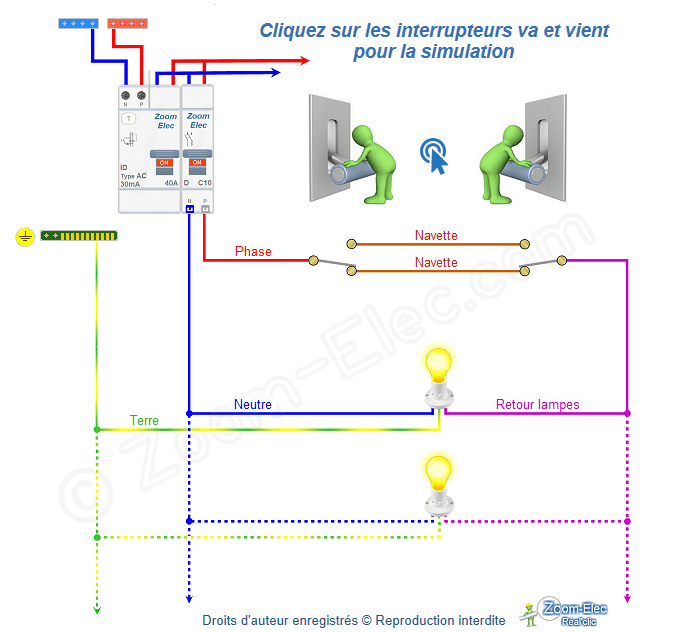 Schéma électrique de principe du circuit du va-et-vient, état 1, configuration BB
