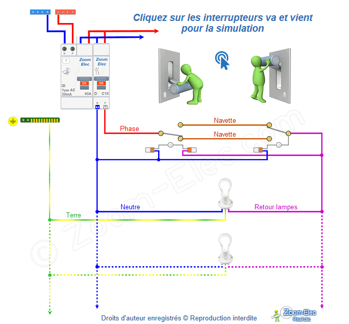 Va et vient témoin Va et vient témoin