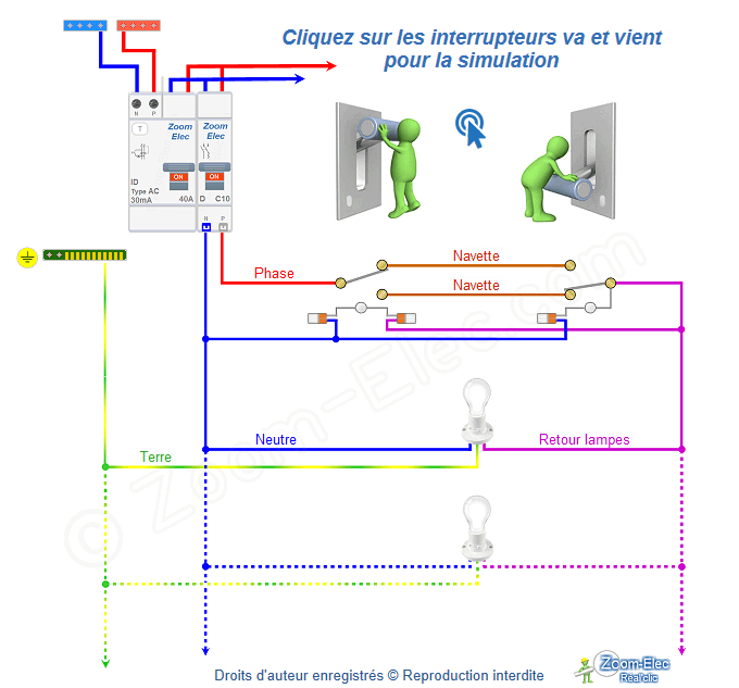 Va et vient avec voyant témoin Va et vient avec voyant témoin
