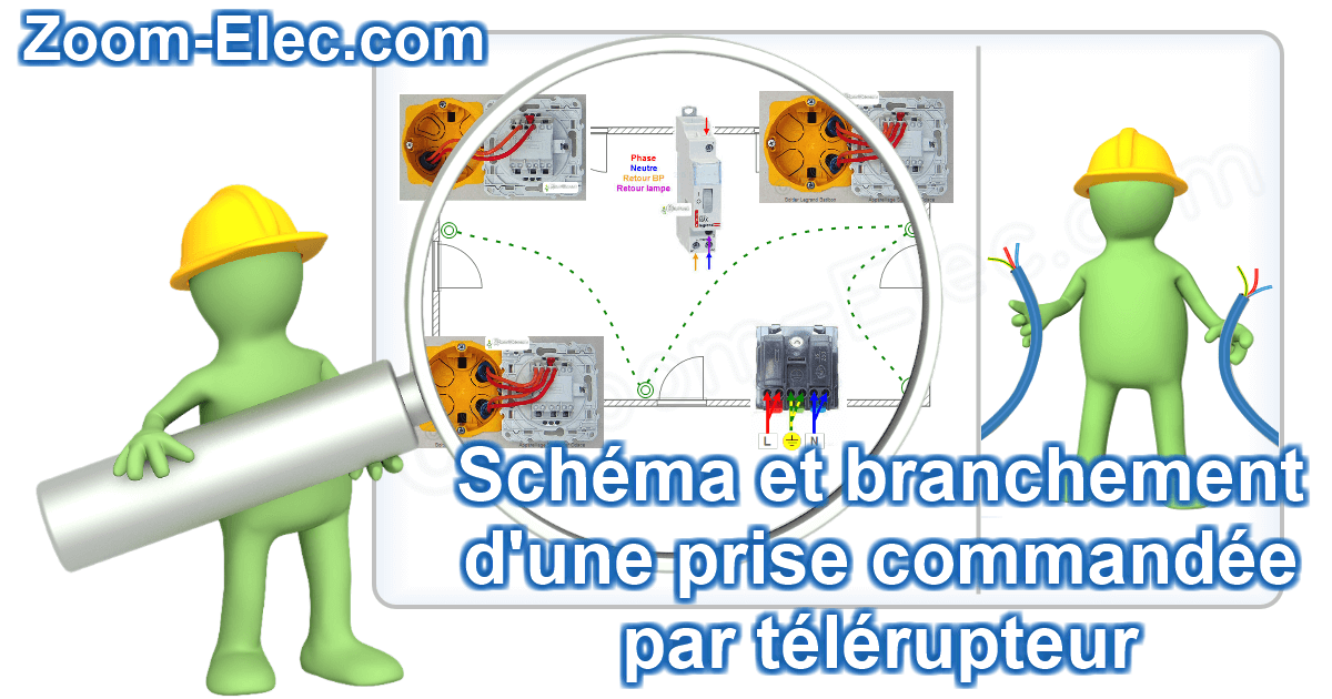 Zoom sur le schéma interactif de branchement d’une prise commandée par télérupteur avec identification de l’alimentation, du circuit de commande et du raccordement de la prise.