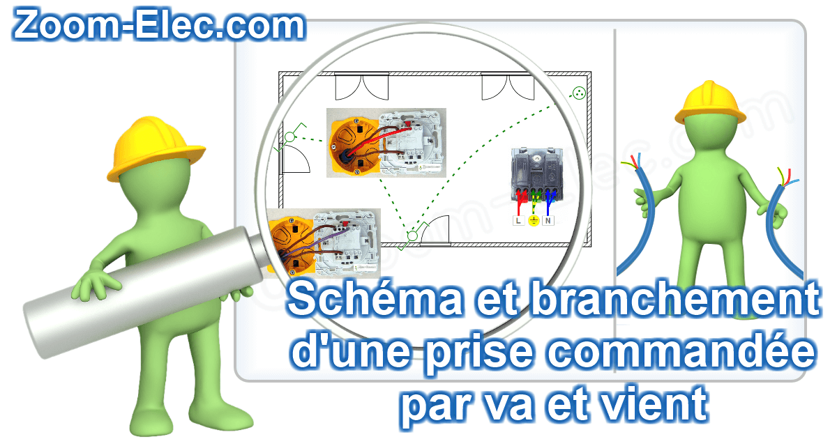 Zoom sur le schéma interactif de branchement d’une prise commandée par va-et-vient avec identification de la phase, des navettes et de l’alimentation de la prise.