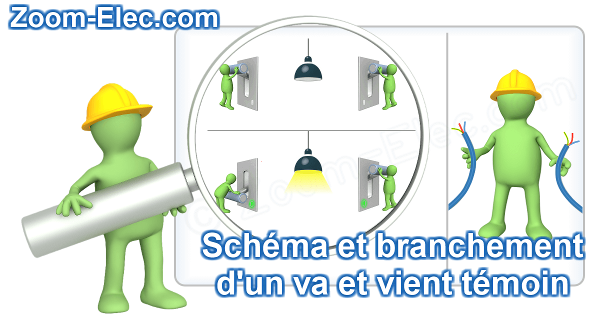 Zoom sur le schéma interactif de branchement d’un va-et-vient témoin avec repérage du voyant de localisation et du circuit d’éclairage associé.