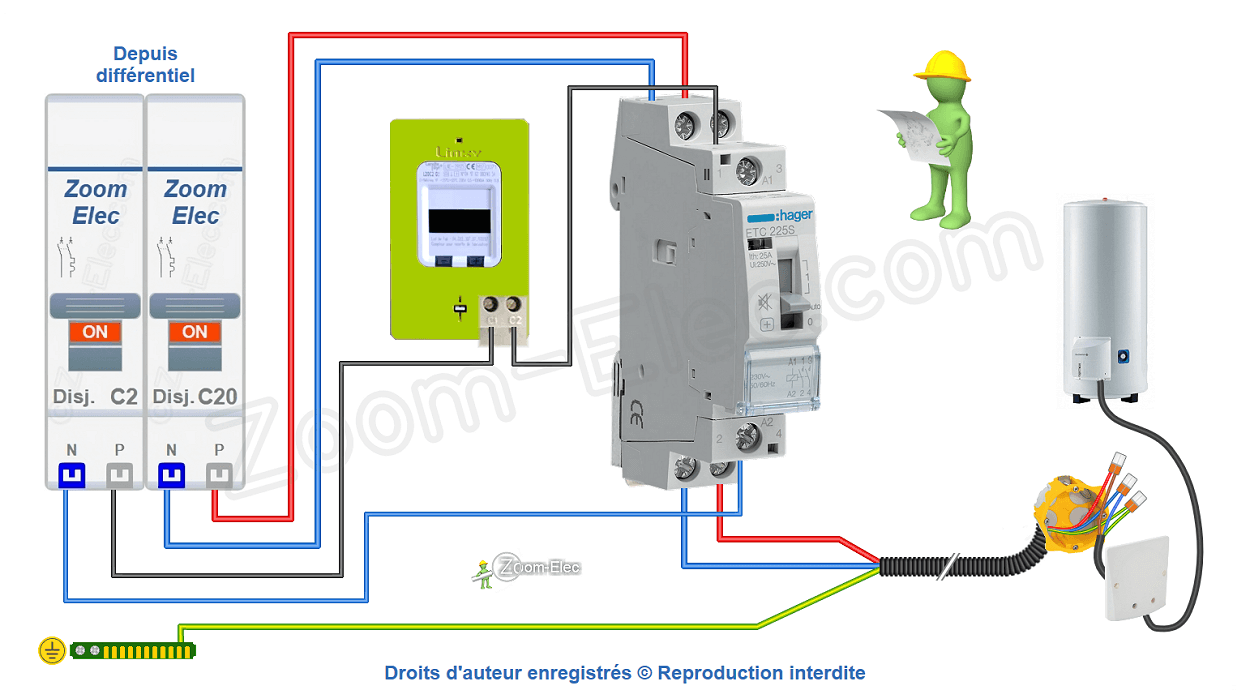Comment brancher un contacteur jour nuit ou heures creuses Hager ETC 225S ?