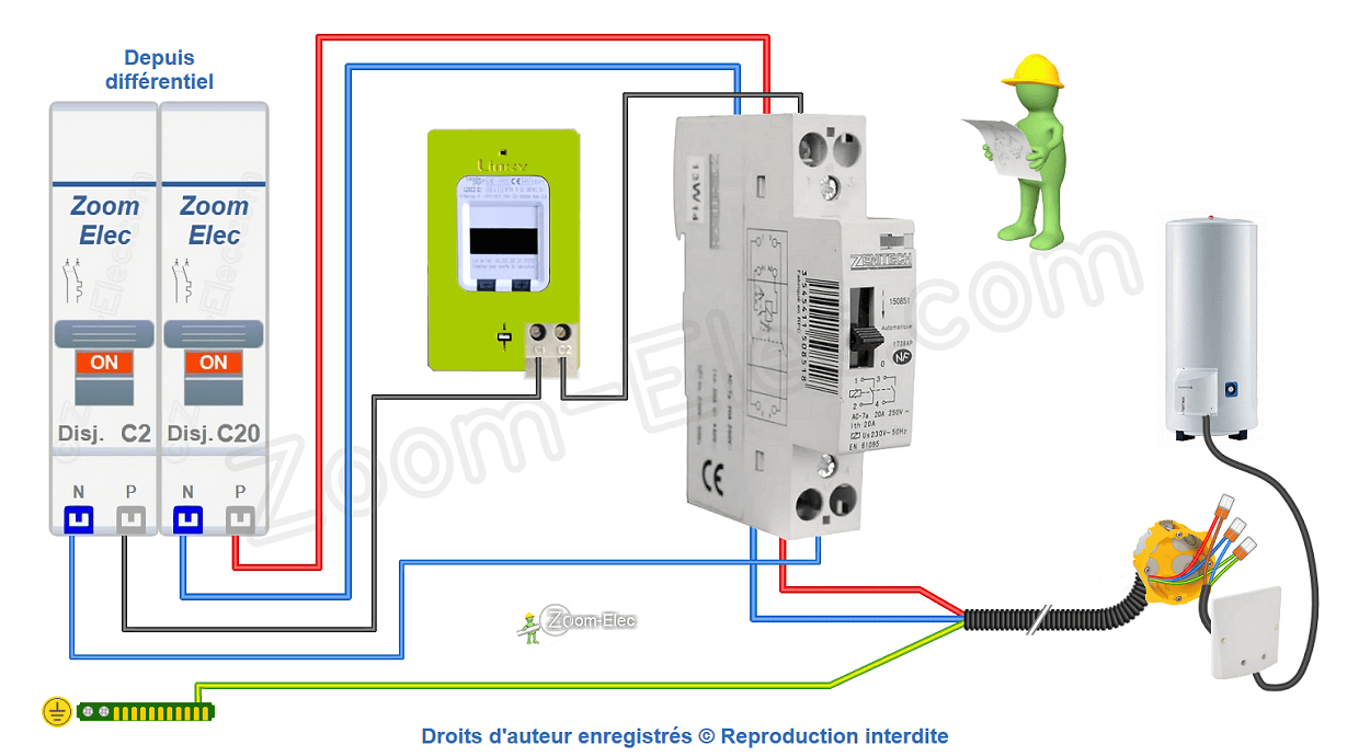 Comment brancher un contacteur jour nuit ou heures creuses Zenitech 150851 ?