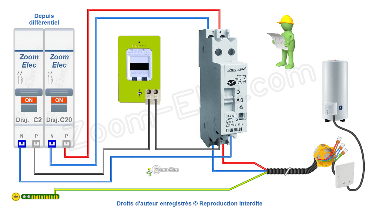 Comment brancher un contacteur jour nuit ou heures creuses Zenitech 200.20 ?